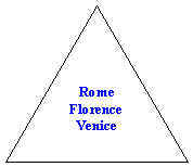 In the three towns you will find a large portion of mankind's art and monuments. 